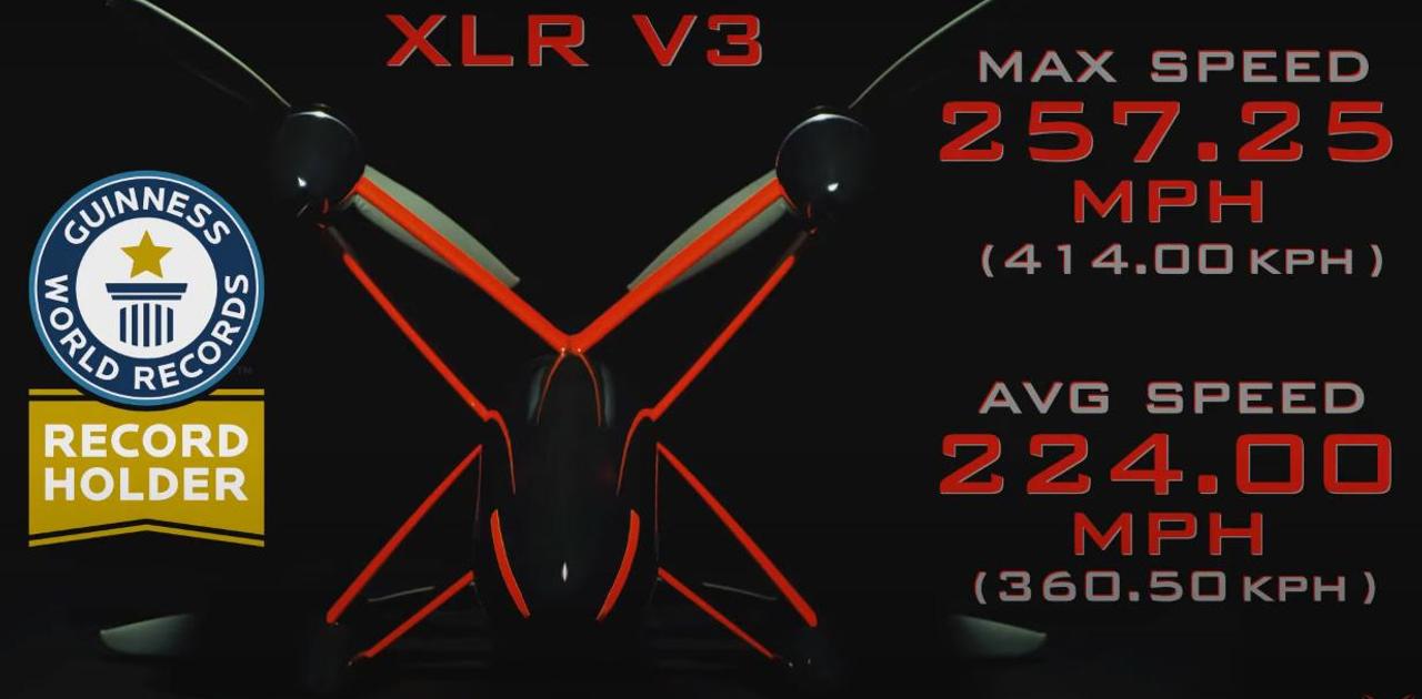  Zephyr: 自身の耐久記録を破ったドローン