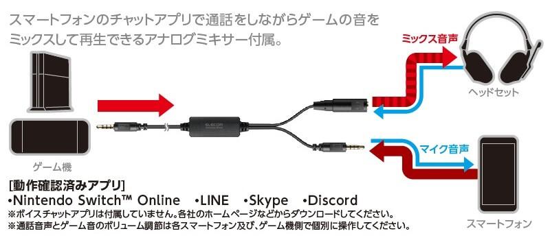 ニンテンドースイッチとスマホに同時につながるヘッドセット | ギズモード・ジャパン