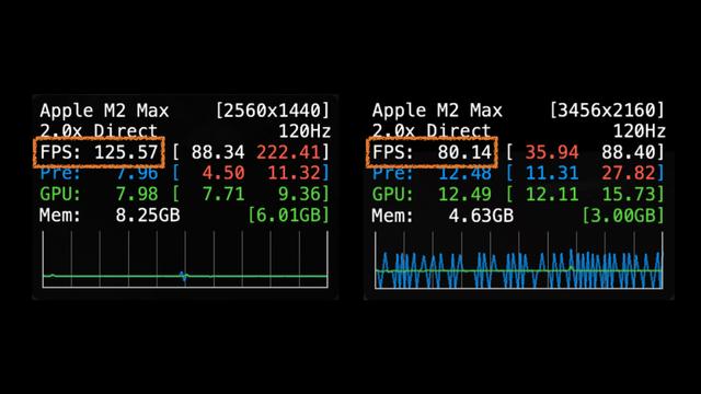 20230201_mbp16_fps