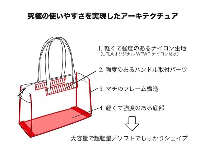 UPLAサージュボストン06