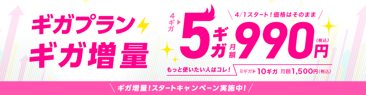 格安SIMの初心者もコアユーザーも「IIJmio」という選択を！ いろんな