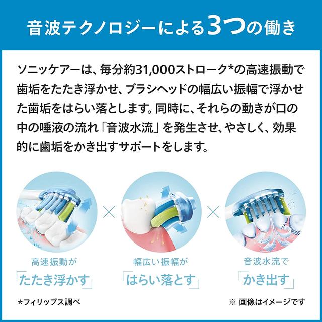 2023-04-02sok01