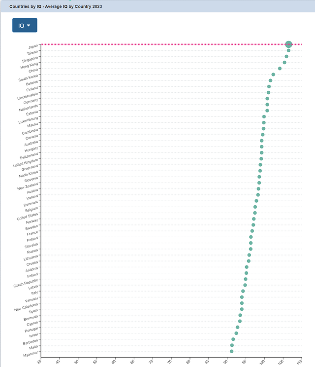 20230428Average_IQ_by_Country_unedited