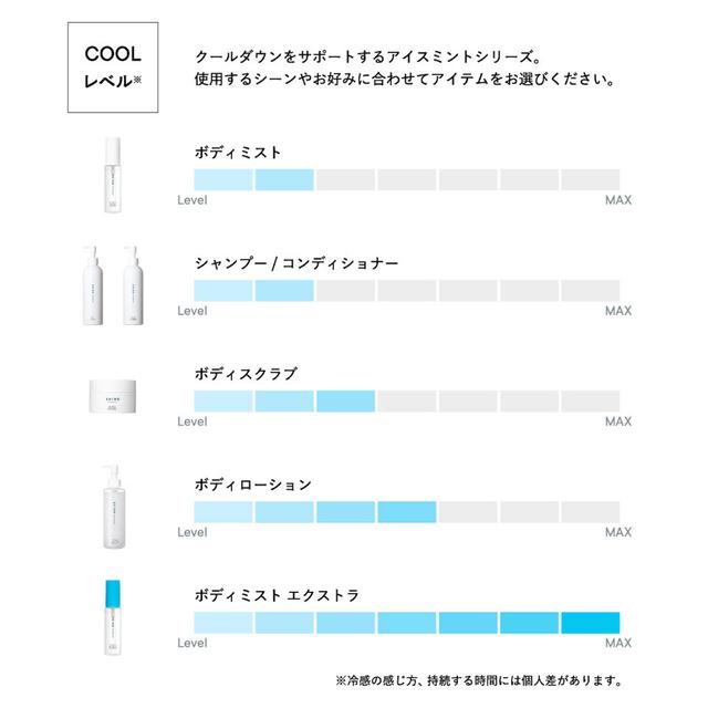 230501_shiro_09