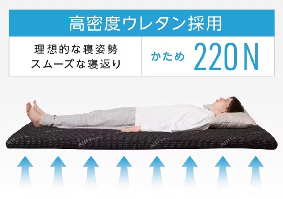 AQUAと帝人フロンティアが共同開発したマットレス「DEEP SLEEPER 