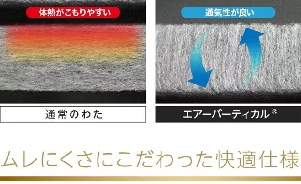 AQUAと帝人フロンティアが共同開発したマットレス「DEEP SLEEPER