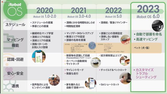 20230601ruk01
