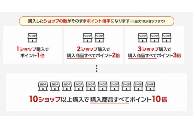rakuten01-2