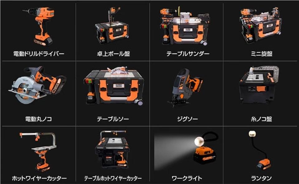楽天市場】電動工具 初心者用 セット 電動ドライバー ドライバー 電動丸のこ マルノコ 電動サンダー サンダー ジグソー トリマー ビット 木材 切断  削る 研磨 磨く 締める 切る 加工する 日曜大工 DIY 初めて 道具 扱いやすい 家庭用 京セラインダストリアルツールズ 