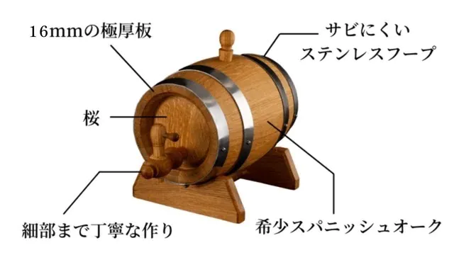 自宅でお酒を樽熟成!? ウイスキーや焼酎を育てられる｢TARU HOLICのミニ