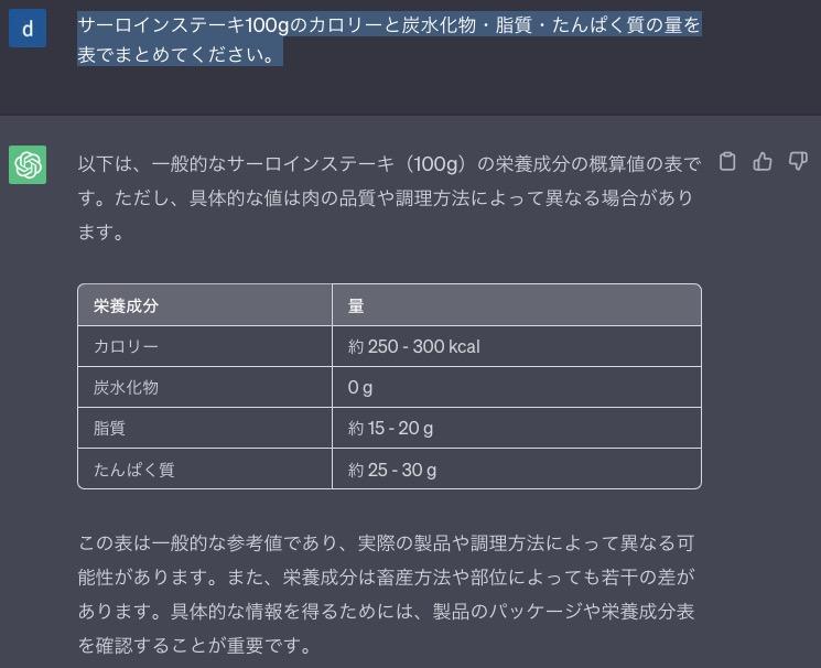 ChatGPT、日本語での使い方とコツ。料金やアプリも紹介 | ギズモード ...