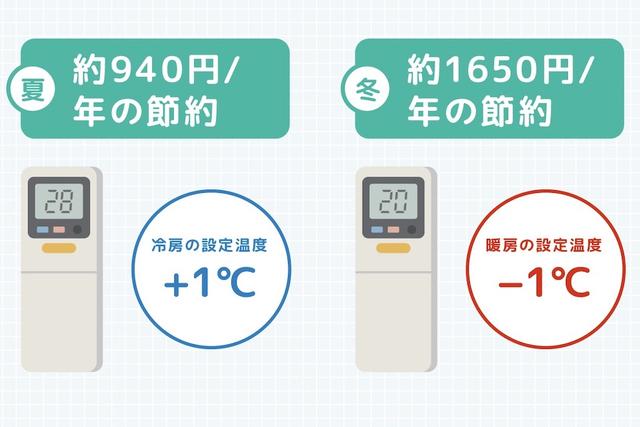 circulator-5