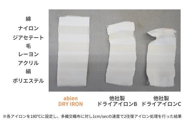 軽さも消費電力も、常識はずれなアイロンが出ちゃった 軽さも消費電力も、常識はずれなアイロンが出ちゃった