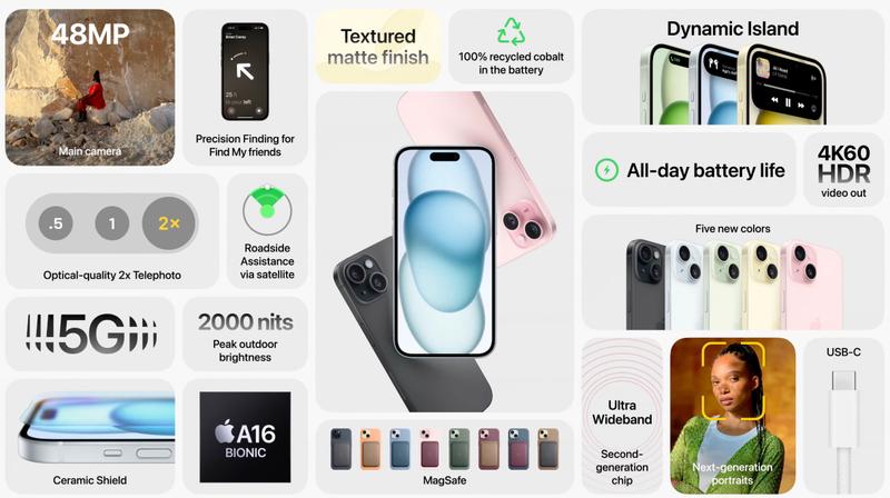 これを見ればOK。iPhone 15/Proの特徴・価格・発売日まとめ【9月14日