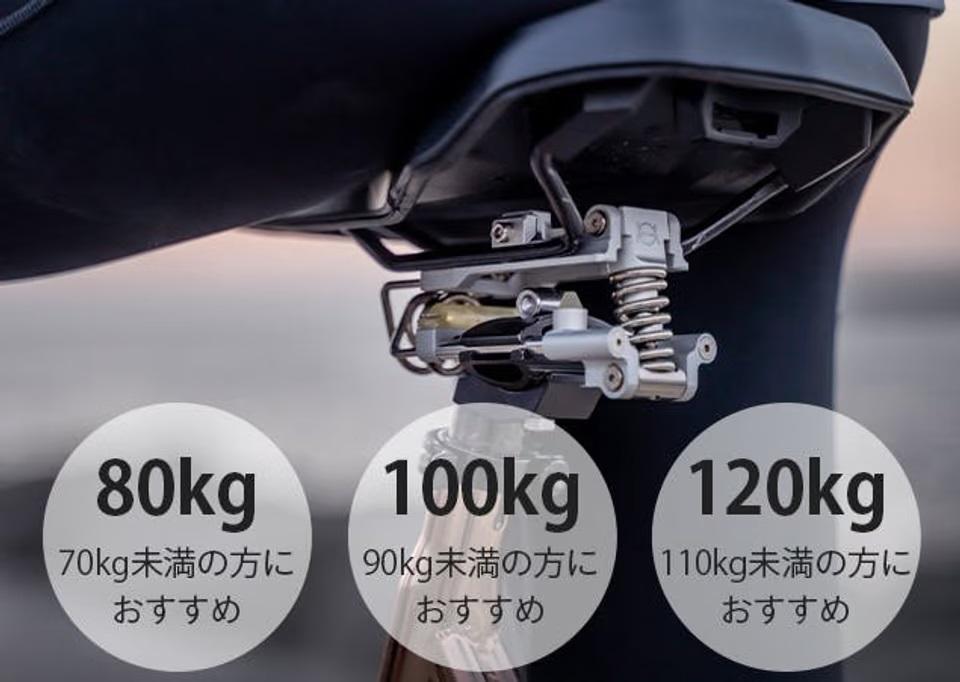 自転車の座り心地をグレードアップ。360°の衝撃に対応する