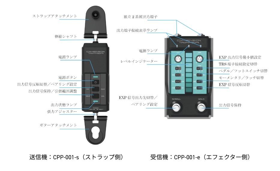 DIMENSION TRIPPER ギターエフェクター CASIO】ストラップに取り付ける新感覚エフェクト