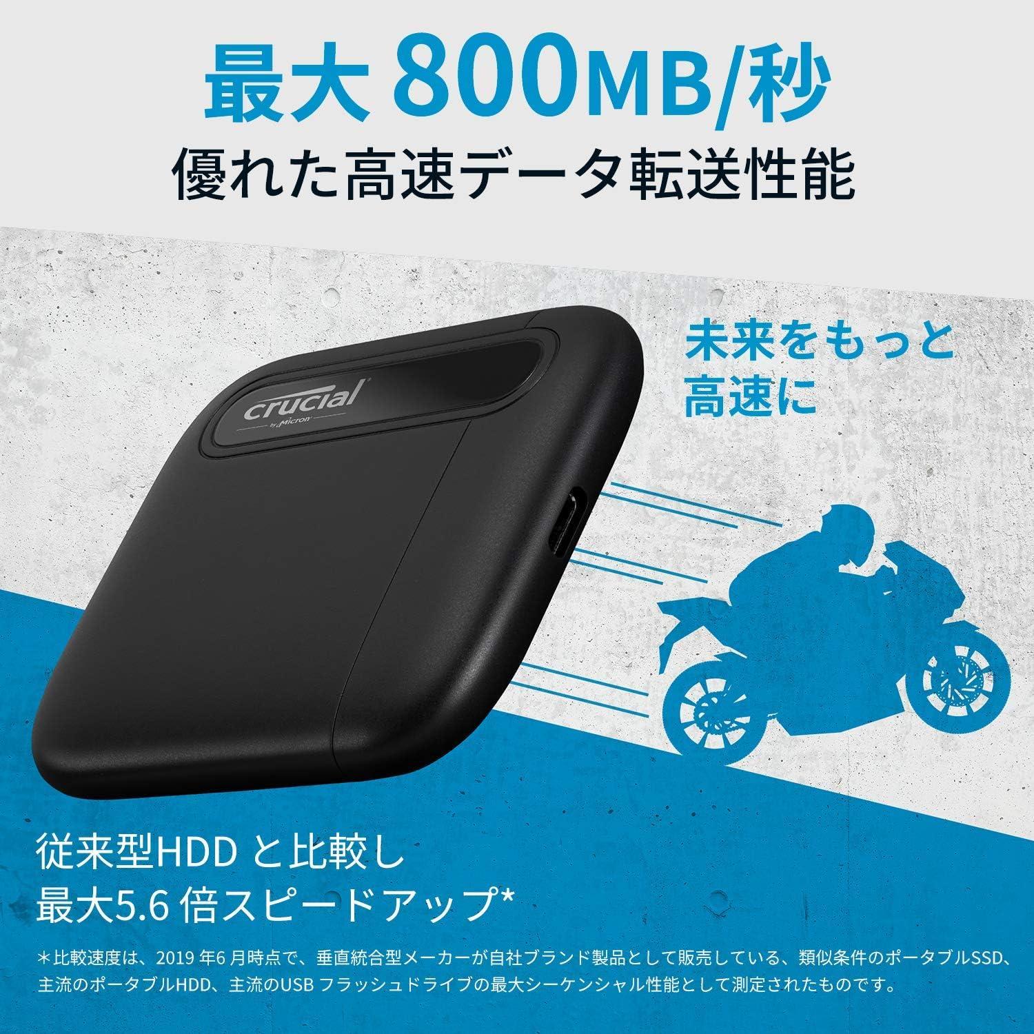 4TBとは思えない小ささ！ ゲームや動画の保存に「Crucialの外付けSSD