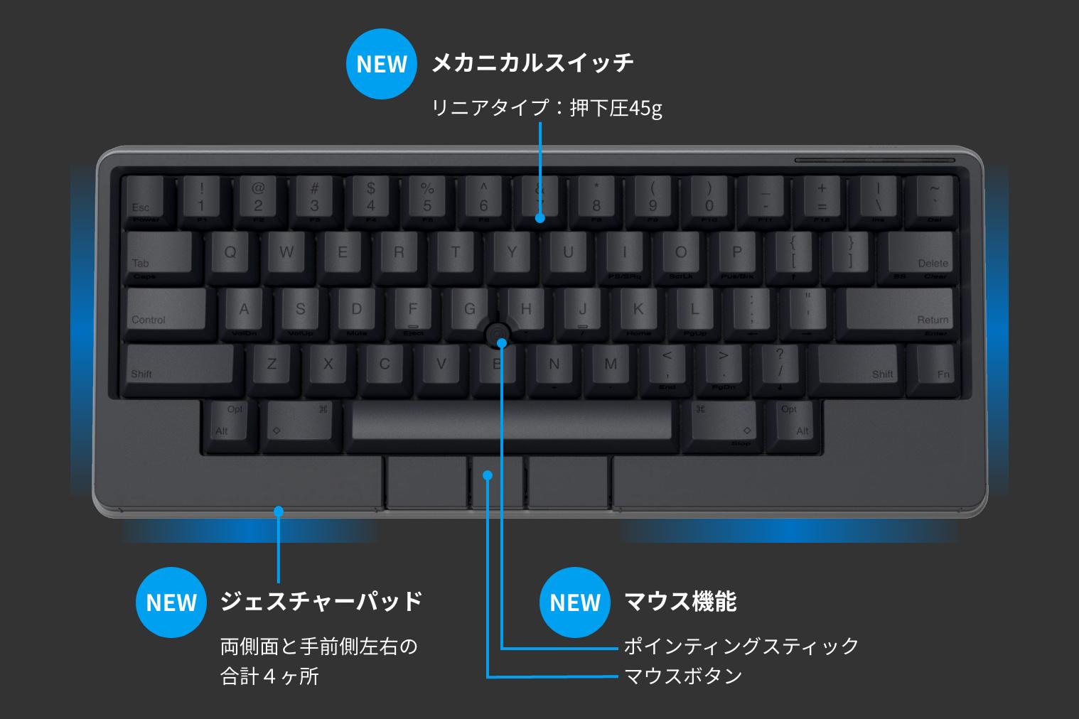 高級キーボード｢HHKB｣がまさかの進化、“あれ”がなくても快適です | ギズモード・ジャパン