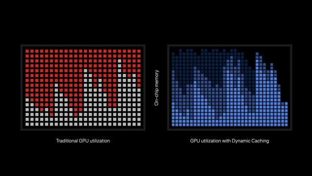  Apple M3 MacBook Proが恐ろしい高速イベントの前にリーク;詳細をチェック！