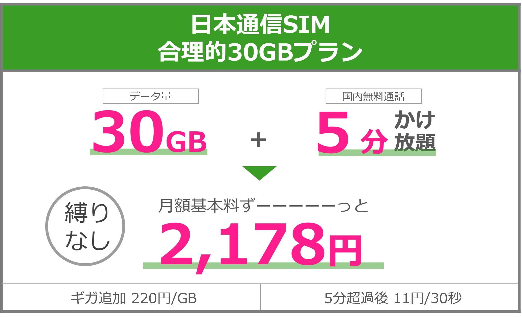 日本通信さん、お値段据え置きで20GB→30GBはやり過ぎでは ...