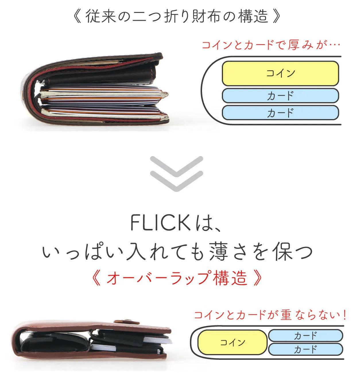 たっぷり容量でもぶ厚くなりません！ 工夫満載の上質イタリアンレザー