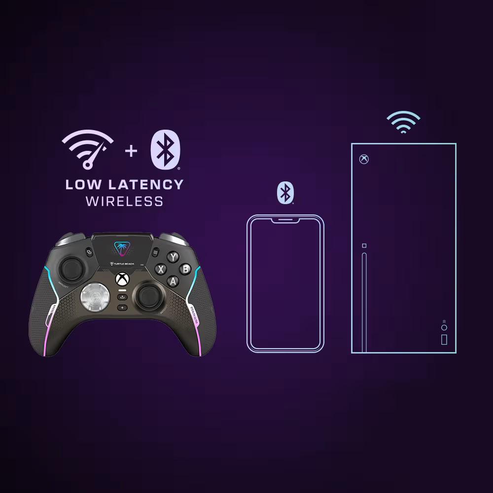 小さなディスプレイで操作性が格段にアップ｡ワイヤレスゲームパッド