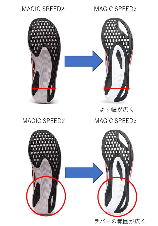 magicspeed3_hikaku