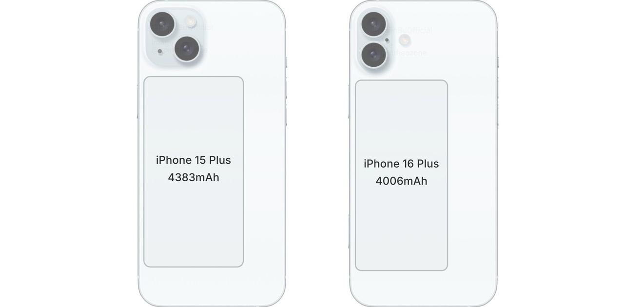 うぉぉぉい？ iPhone 16 Plusバッテリー容量減る説出てきたよ…