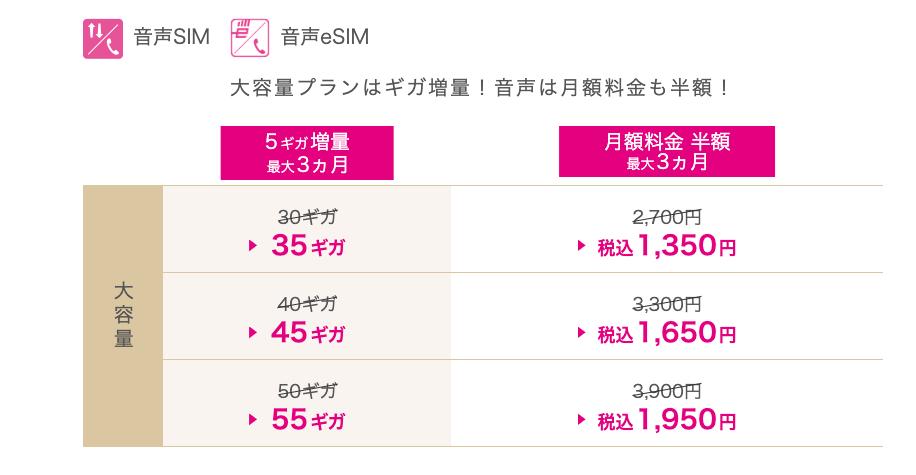 50GBも使えて3,900円はスゴイのでは!? IIJmioの新プラン | ギズモード