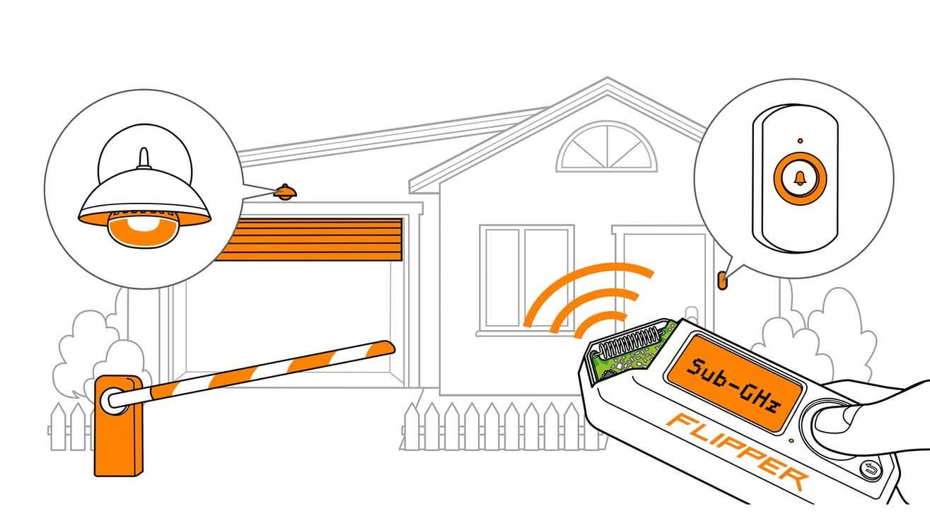 エンジニアに人気のおもちゃ｢フリッパーゼロ｣でできる10の遊び