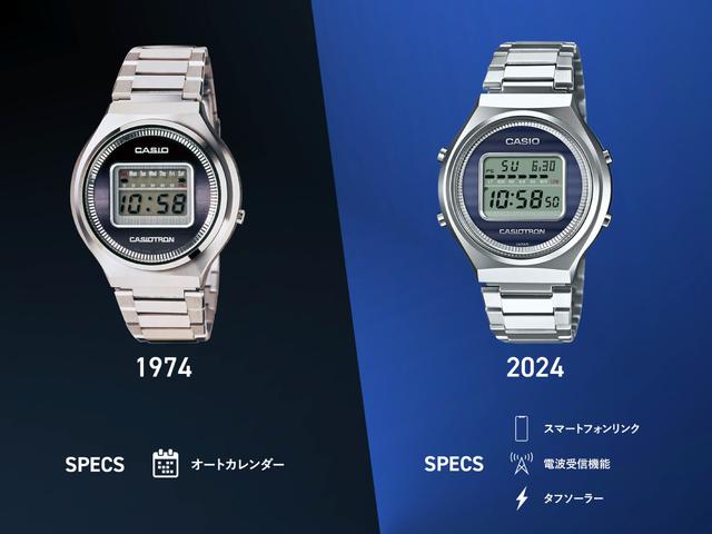 50年前のデザインに最新機能をつめこんだカシオの腕時計が即完売 50年前のデザインに最新機能をつめこんだカシオの腕時計が即完売