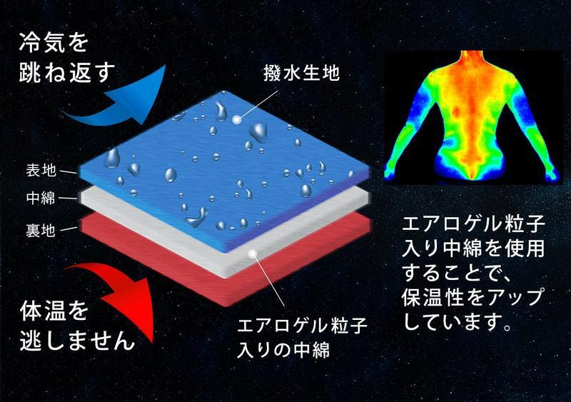 アウトドアから光熱費節約にも！ 先進素材で薄くても温かく、しっかり