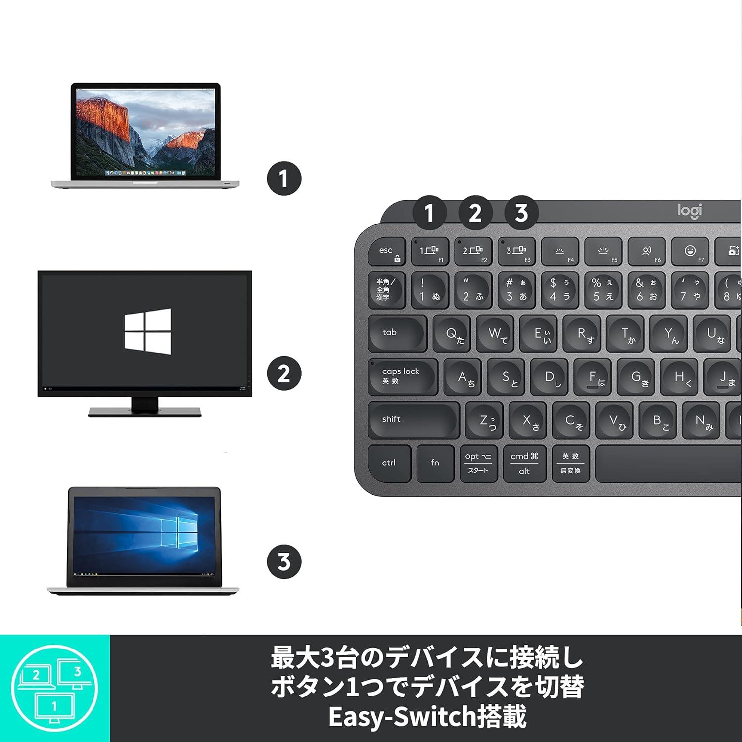 コンパクトで指先にフィット。ロジクールのワイヤレスキーボード