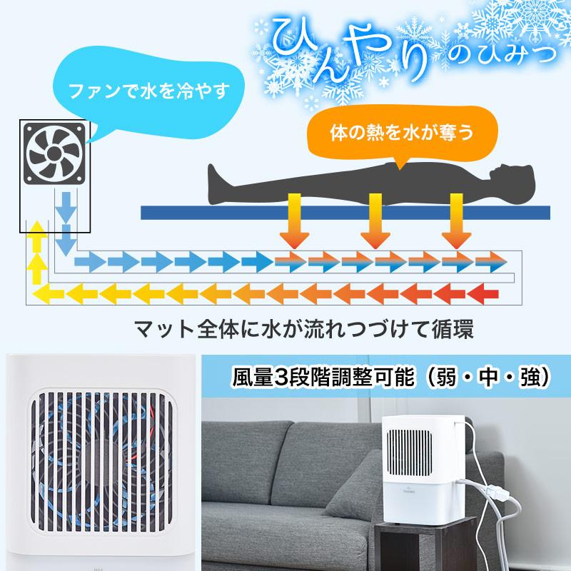 暑い夏がまたやってくる…「水冷式マット」で乗り切ればいいじゃん