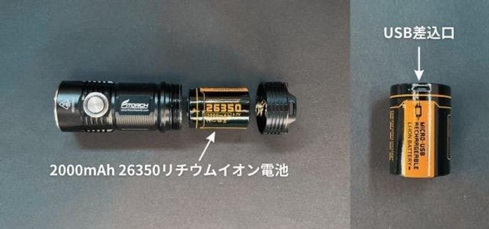 超小型のLEDライトでも光量3000ルーメン！ 広角性能も抜群です