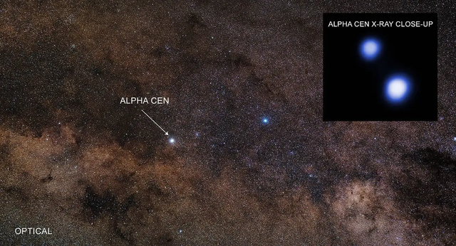 20240424TheThreeBodyProblem_AlphaCentauri