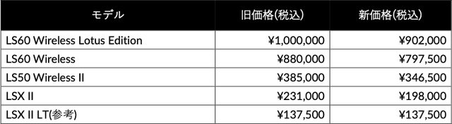 240426kefpricedown_02