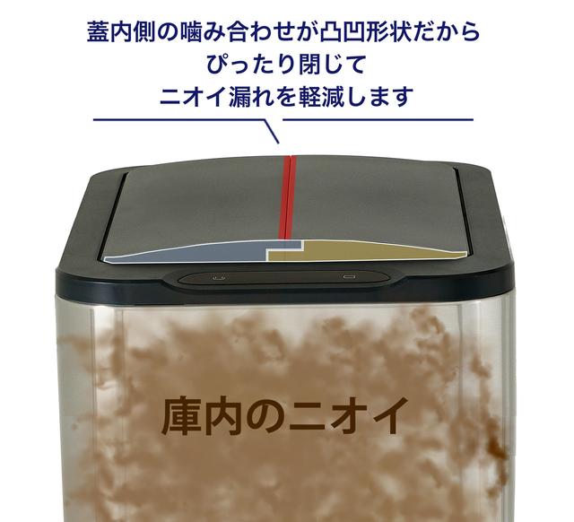 VOLZAC スマートゴミ箱 NONN 20L 自動開閉 オゾン Amazon｜VOLZAC 脚付き 自動開閉 ゴミ箱 NONN 20L 20L袋対応