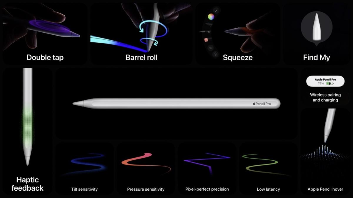 Apple Pencilに新型「Apple Pencil Pro」。豊富なセンサーで新しい描き 
