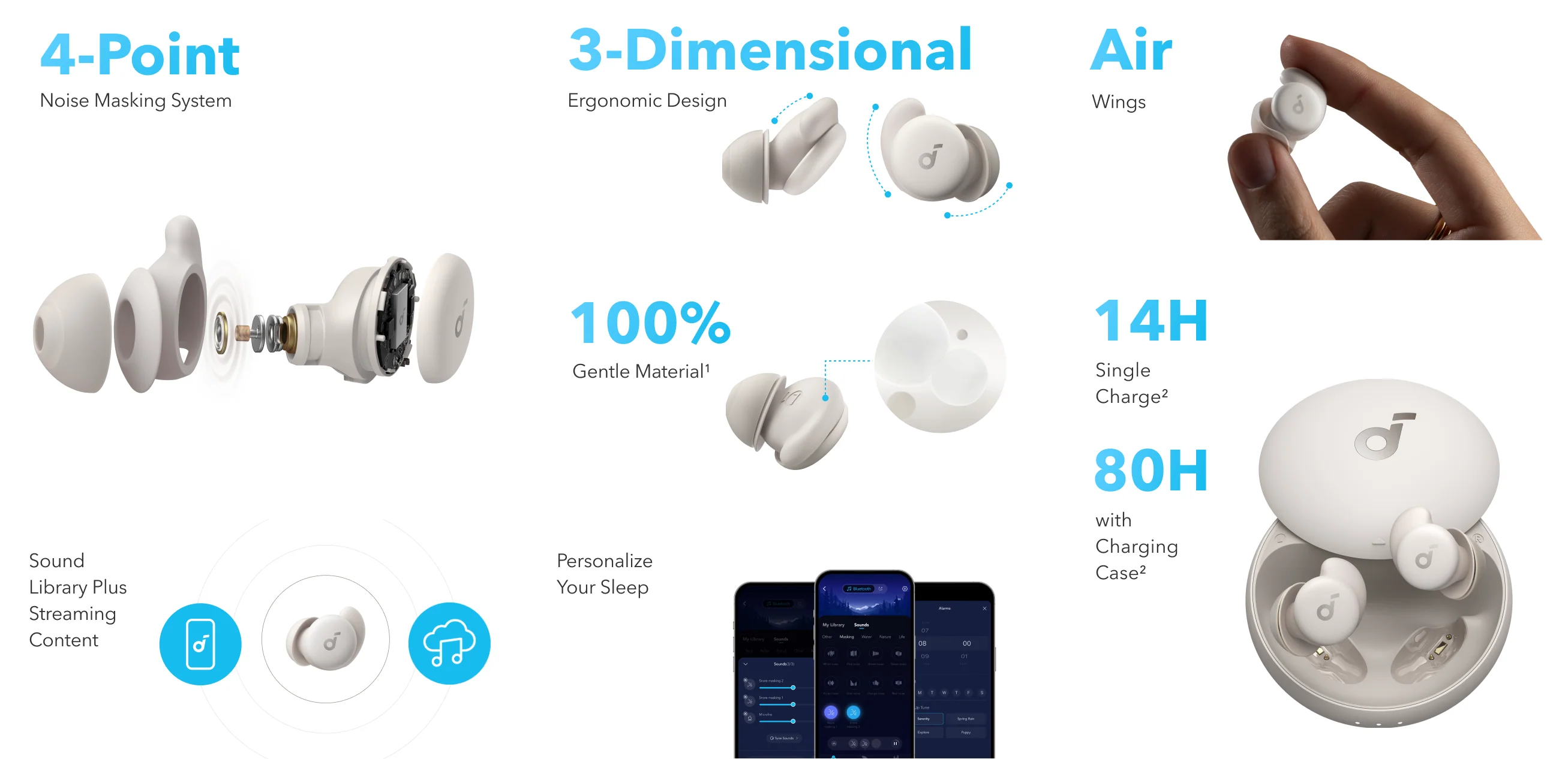 充電なしで14時間使えるAnkerの寝ホン。そろそろ出るぞ | ギズモード