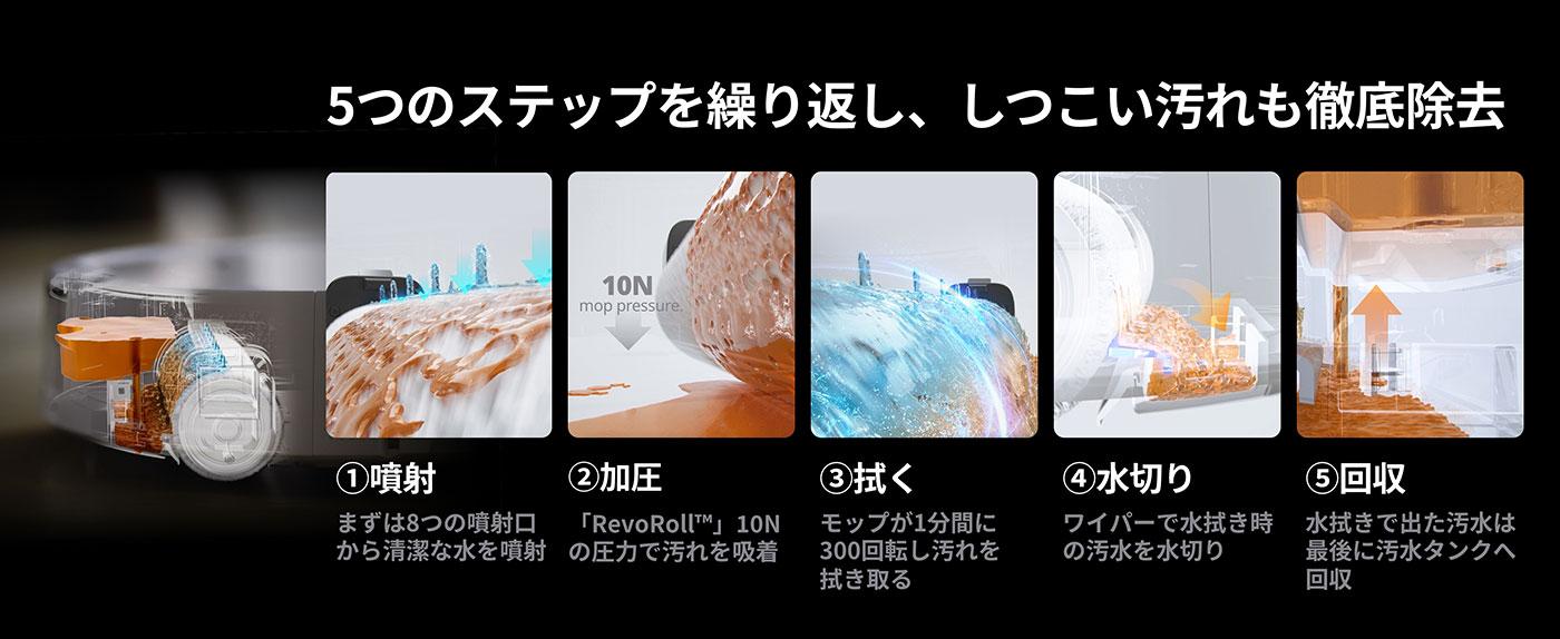 完全自動ロボット掃除機は水交換まで不要に。｢SwitchBot S10｣で未来に