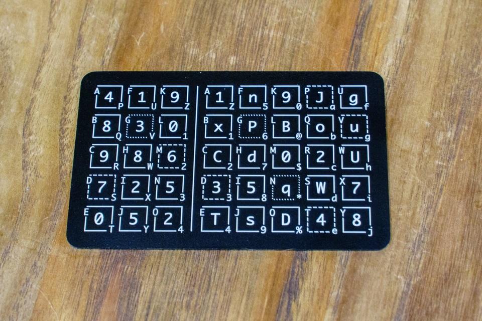 このカード、パスワード管理の救世主だった。アナログだからこそ忘れ