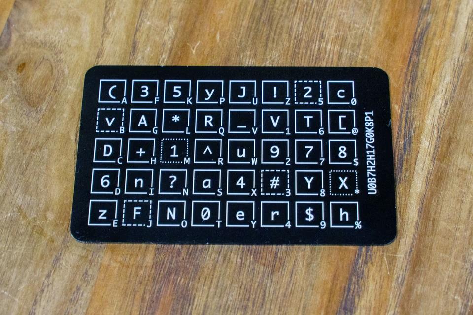 このカード、パスワード管理の救世主だった。アナログだからこそ忘れ