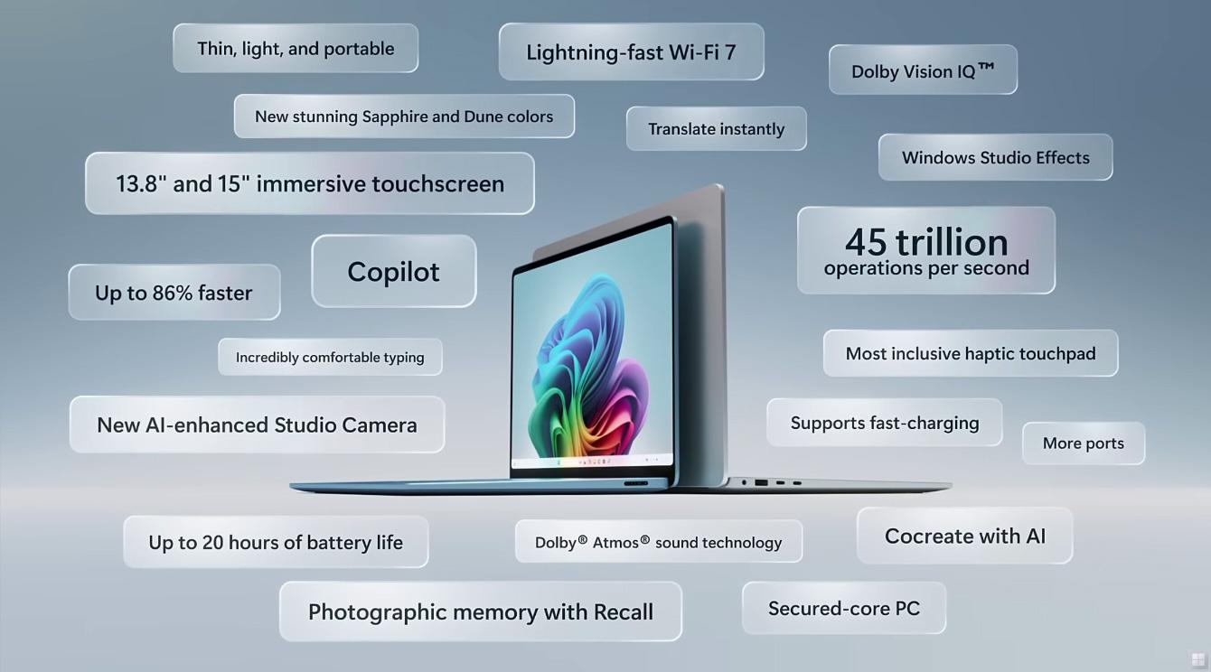 新世代Surface LaptopはM3 MacBook超えをうたうSnapdragon X Elite搭載 ...