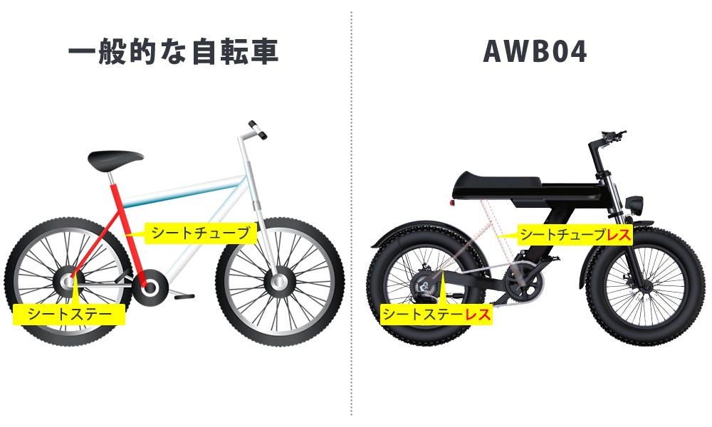 ワイルド×スタイリッシュ。都会にも馴染む個性派電動アシスト