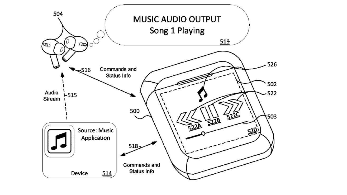 まるでiPod nano。AirPods充電ケースにディスプレイ付けてみたらどう
