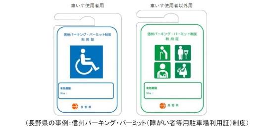 東京などの5都道県が導入しない｢思いやり駐車場｣と、車いすマークの