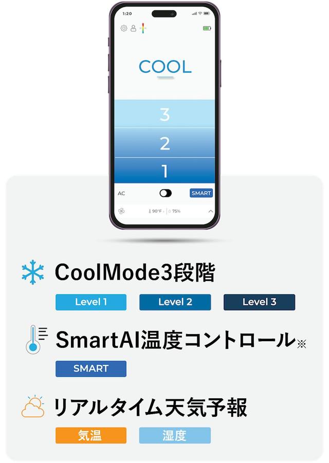 猛暑対策にいかが? 直接冷やせるポータブルクーラー「QOOLA Pro 猛暑対策にいかが? 直接冷やせるポータブルクーラー「QOOLA Pro