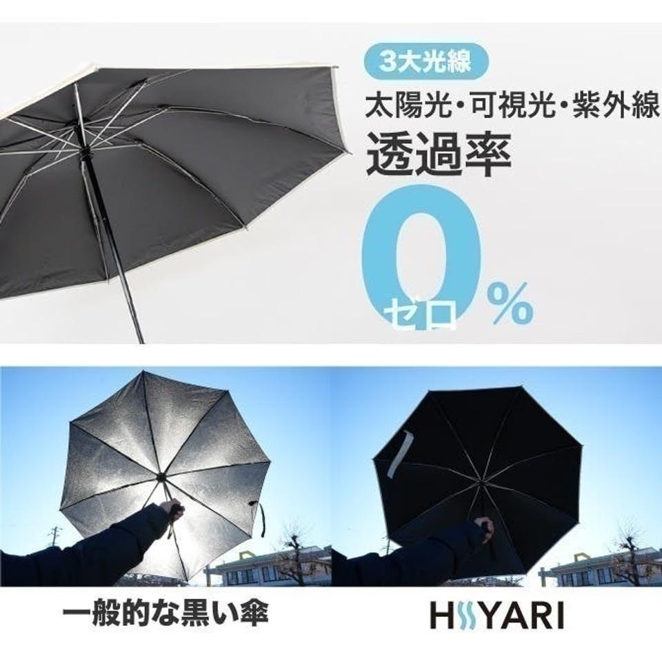 銀河を超える冷却 ハイブリッド日傘HIYARI MERCURY グレーバイカラー 体感温度-6.3℃で暑さに負けない！ 日本の夏にはこの傘が必要