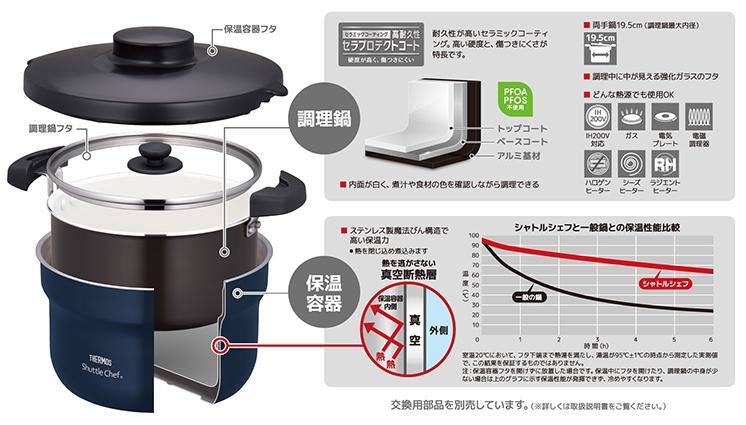 コーヒーサーバーの正解じゃない？ サーモスなら直接ドリップ可＆真空
